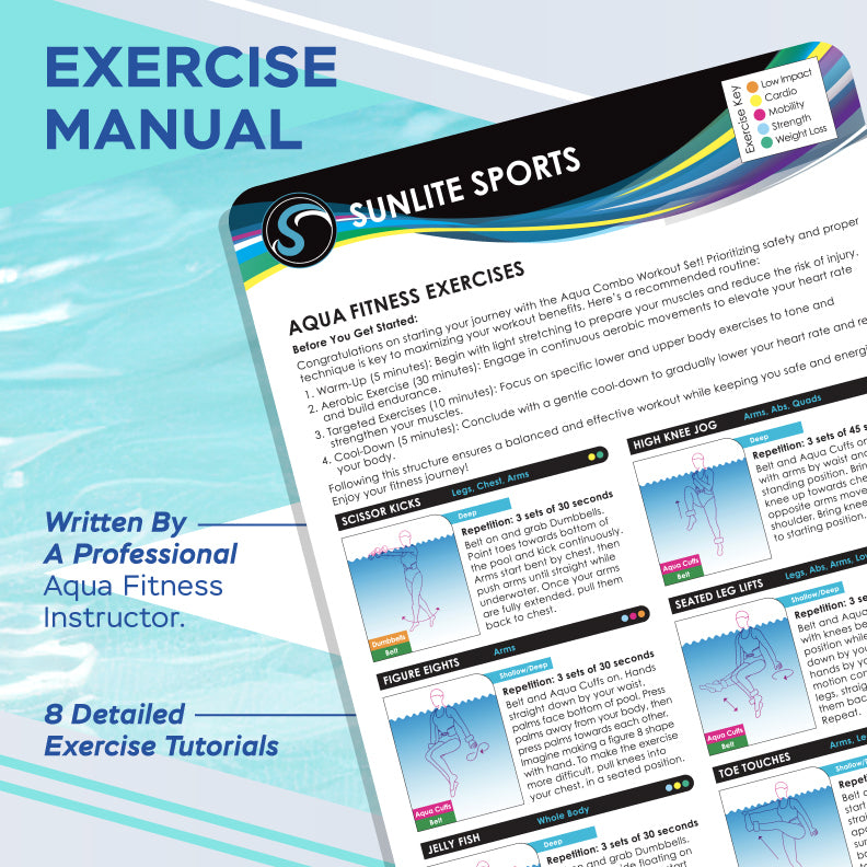 Aqua Fitness Complete Set With Training Manual, Mesh Bag, Aqua Dumbbells, Swim Belt and Aqua Cuffs