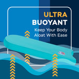 Junior Swimming Kickboard Premium EVA Foam (Aqua Blue)